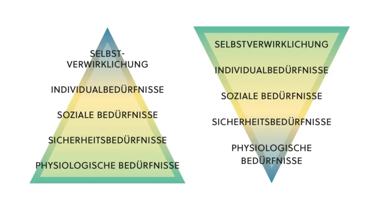 Nicht tatenlos zusehen